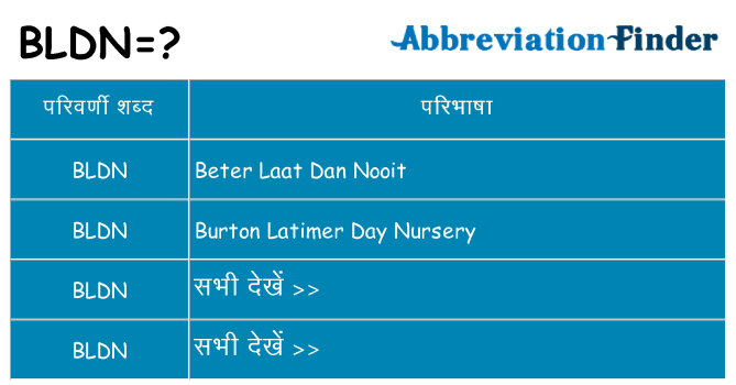 bldn का क्या अर्थ है