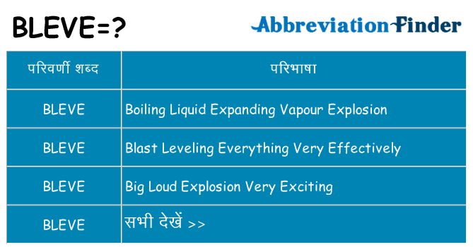 bleve का क्या अर्थ है