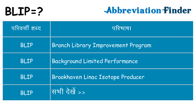 blip का क्या अर्थ है