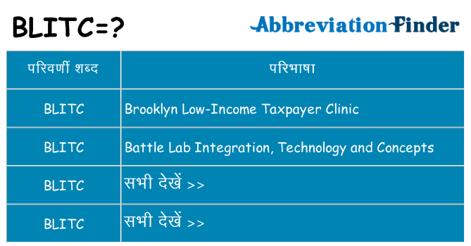 blitc का क्या अर्थ है