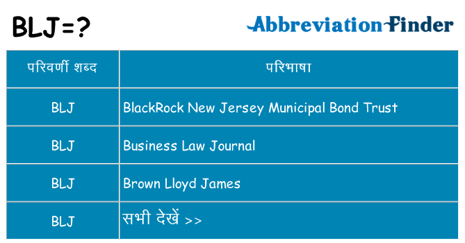 blj का क्या अर्थ है