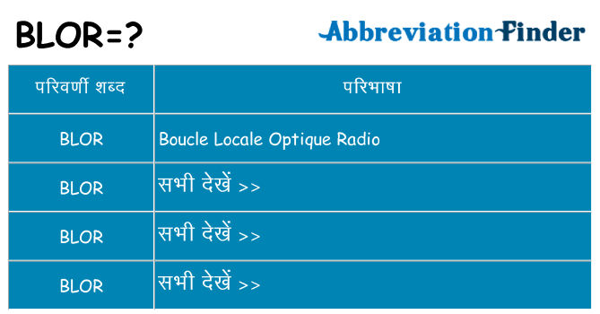 blor का क्या अर्थ है