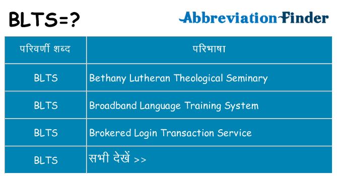 blts का क्या अर्थ है