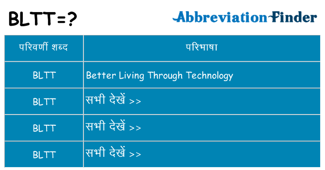 bltt का क्या अर्थ है