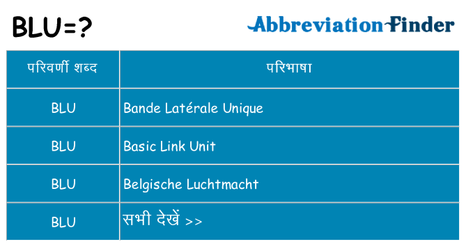 blu का क्या अर्थ है