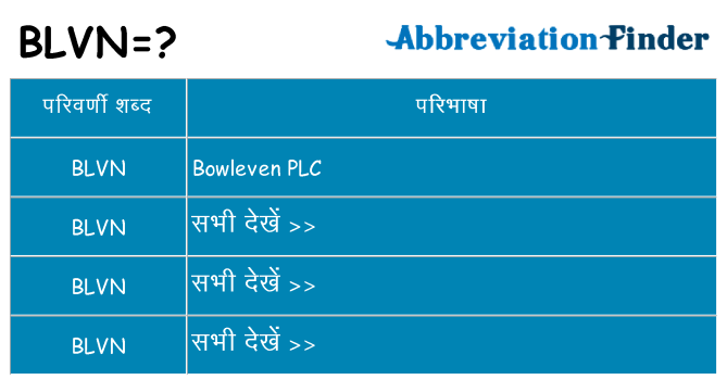 blvn का क्या अर्थ है
