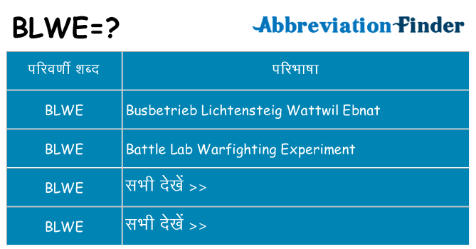 blwe का क्या अर्थ है