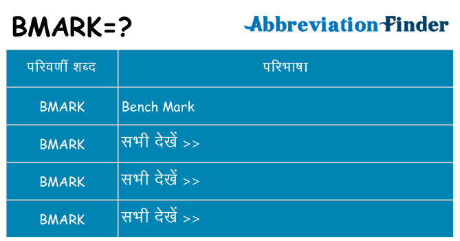 bmark का क्या अर्थ है