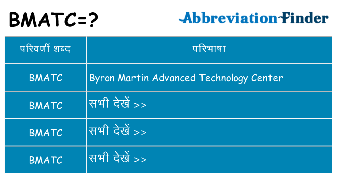 bmatc का क्या अर्थ है