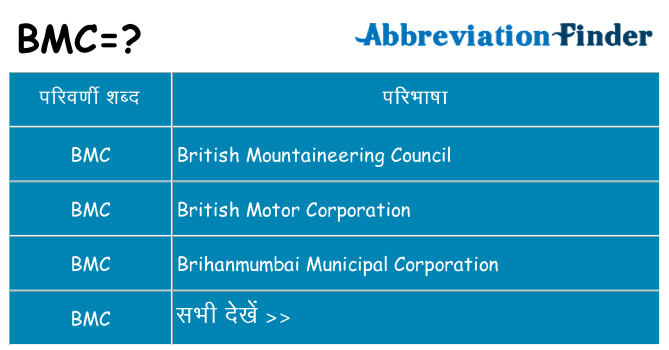 bmc का क्या अर्थ है