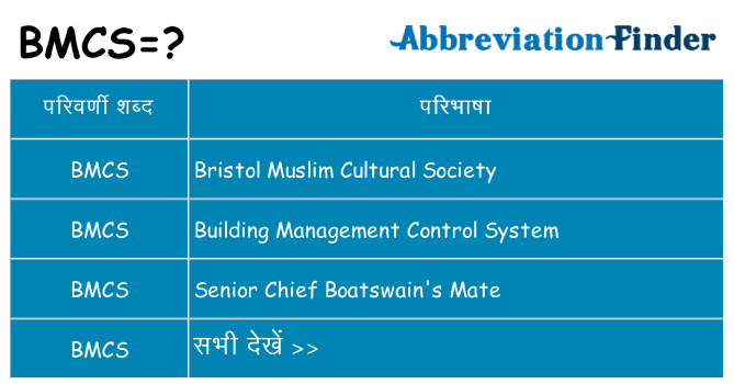 bmcs का क्या अर्थ है