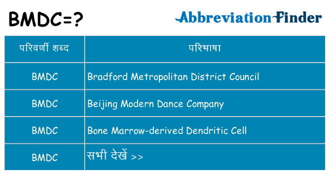 bmdc का क्या अर्थ है