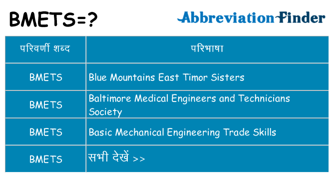 bmets का क्या अर्थ है