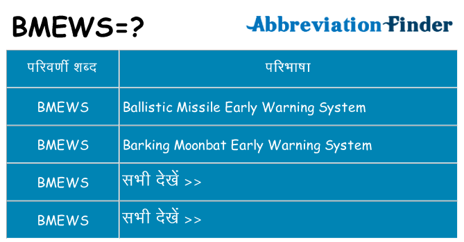 bmews का क्या अर्थ है