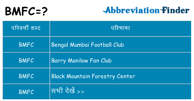 bmfc का क्या अर्थ है