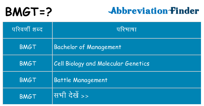 bmgt का क्या अर्थ है