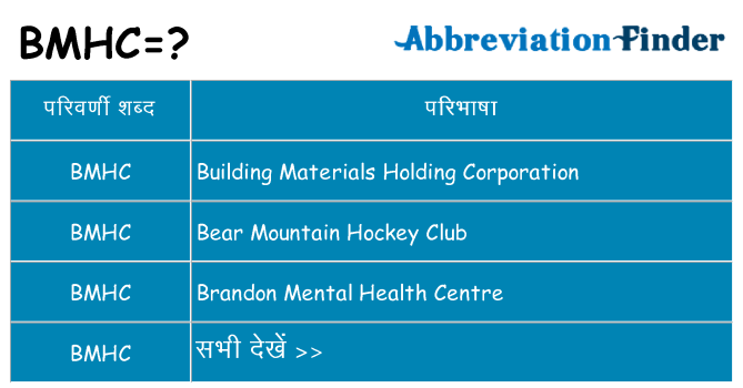 bmhc का क्या अर्थ है