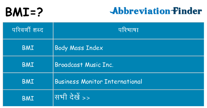 bmi का क्या अर्थ है