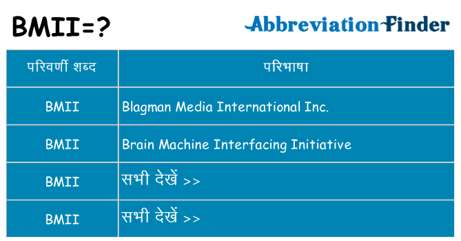 bmii का क्या अर्थ है