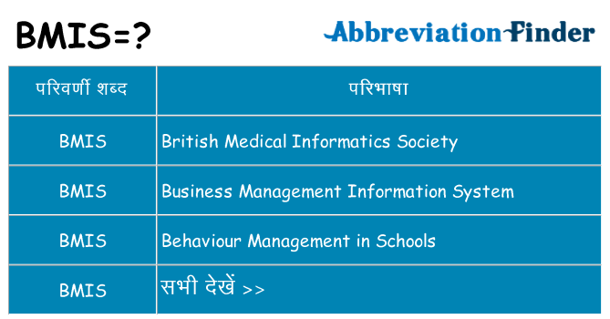 bmis का क्या अर्थ है