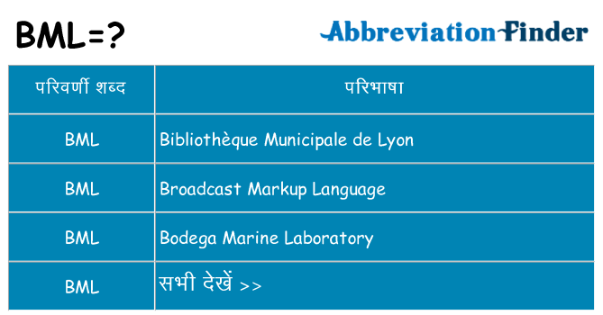 bml का क्या अर्थ है