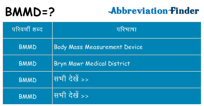 bmmd का क्या अर्थ है