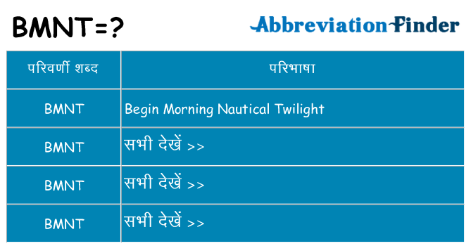 bmnt का क्या अर्थ है