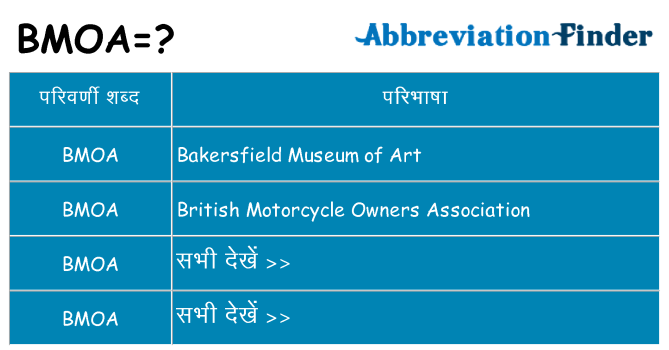 bmoa का क्या अर्थ है