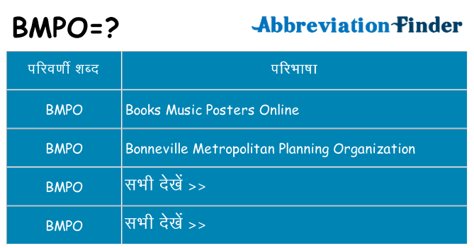 bmpo का क्या अर्थ है