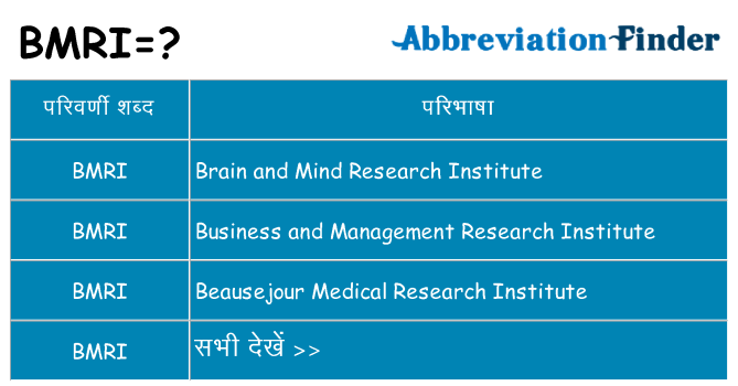 bmri का क्या अर्थ है