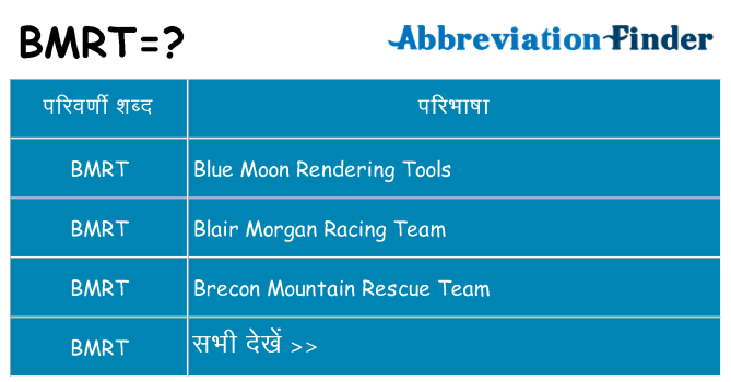 bmrt का क्या अर्थ है