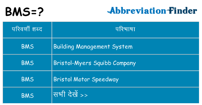 bms का क्या अर्थ है