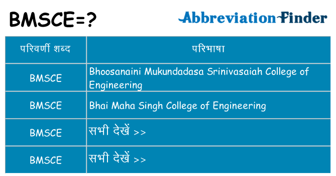 bmsce का क्या अर्थ है