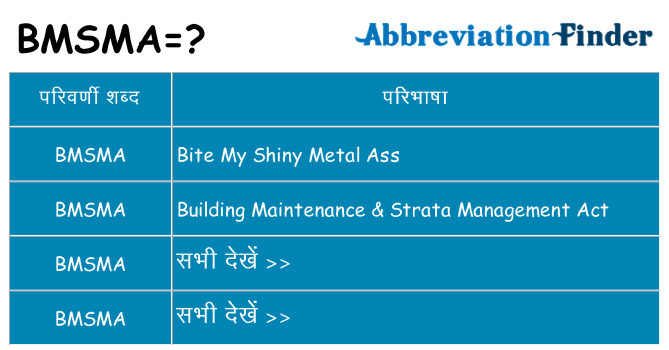 bmsma का क्या अर्थ है