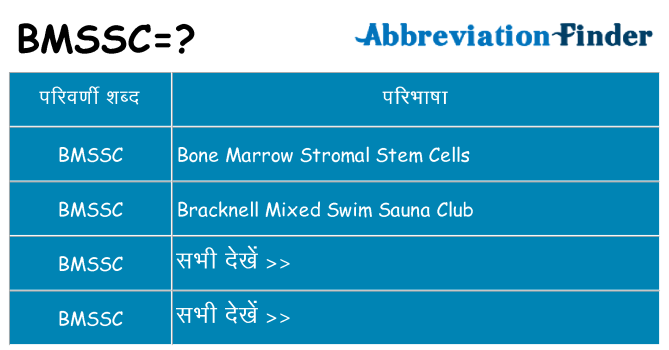 bmssc का क्या अर्थ है