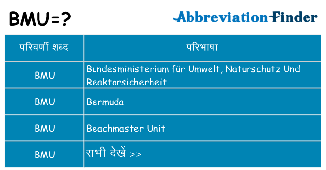 bmu का क्या अर्थ है