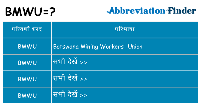 bmwu का क्या अर्थ है