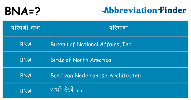 bna का क्या अर्थ है