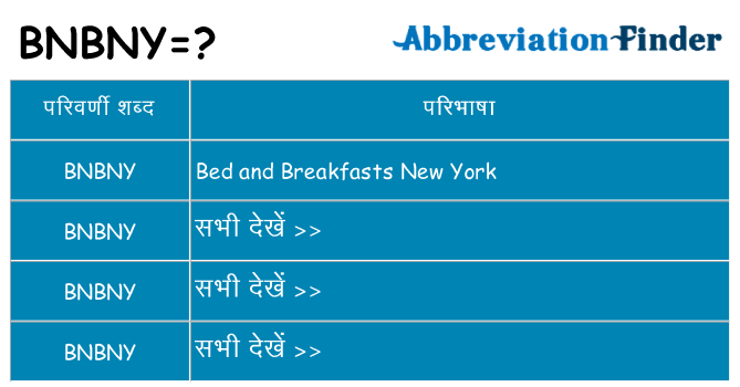 bnbny का क्या अर्थ है
