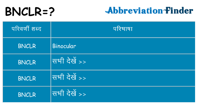 bnclr का क्या अर्थ है