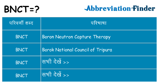 bnct का क्या अर्थ है