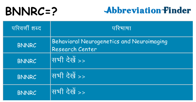 bnnrc का क्या अर्थ है
