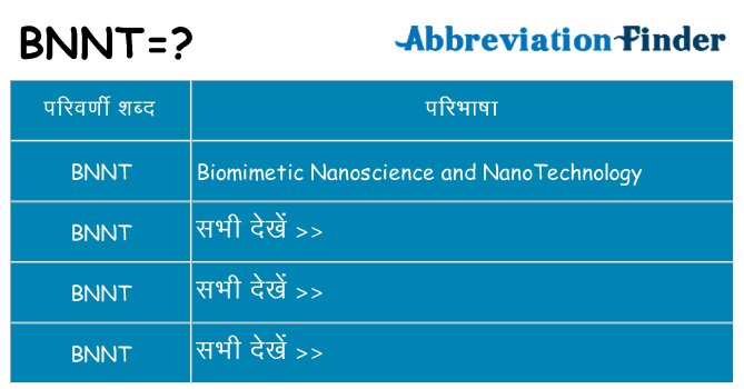 bnnt का क्या अर्थ है
