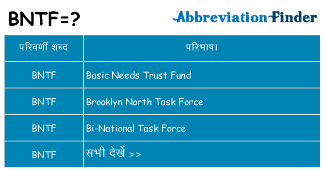 bntf का क्या अर्थ है