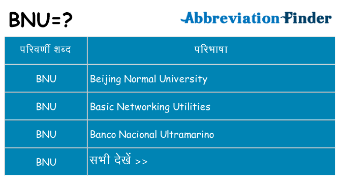 bnu का क्या अर्थ है