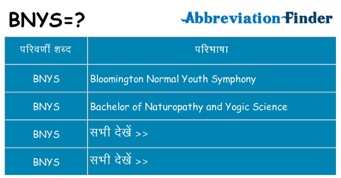 bnys का क्या अर्थ है