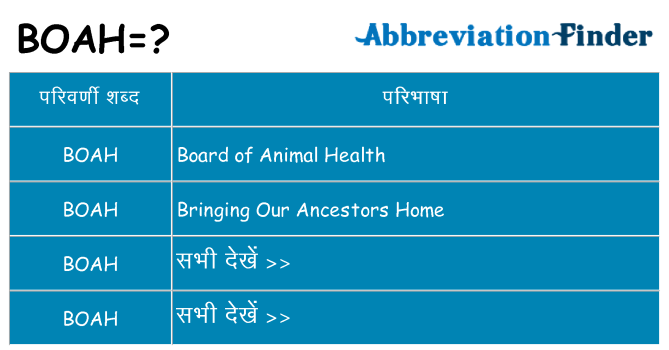boah का क्या अर्थ है