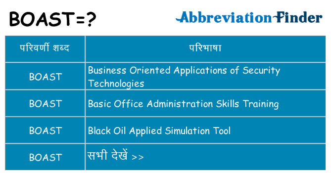 boast का क्या अर्थ है