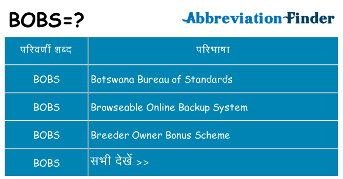 bobs का क्या अर्थ है
