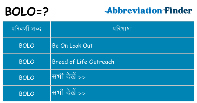 bolo का क्या अर्थ है